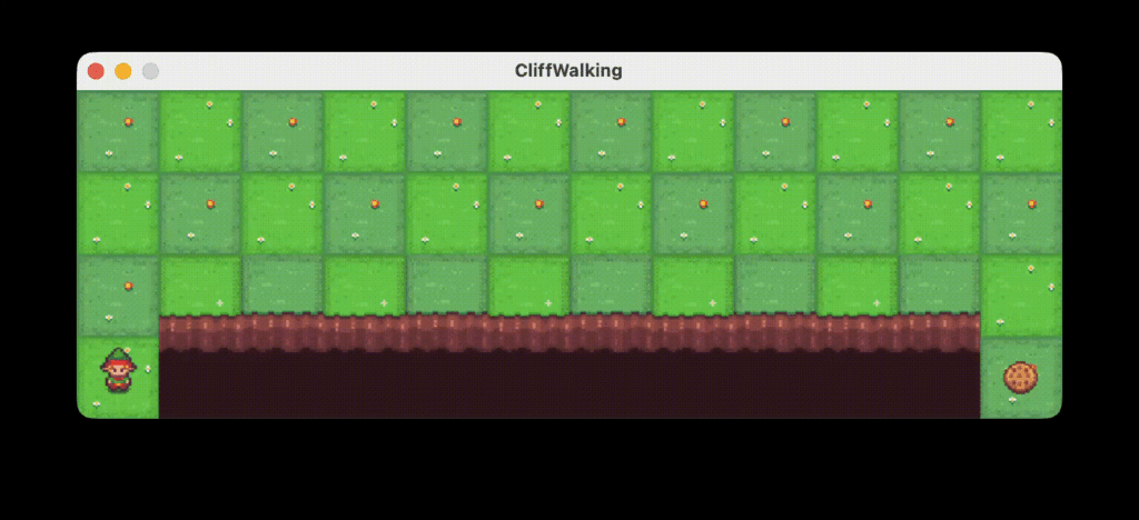 Cliff Walking by Dynamic Programming.