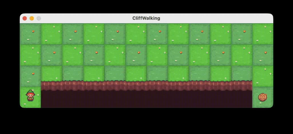 Cliff Walking by Dyna-Q+.