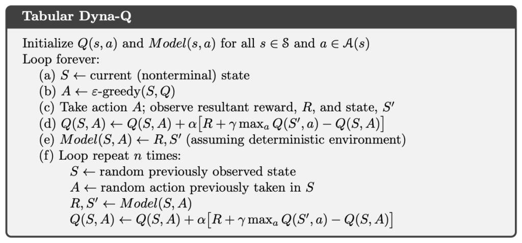 Tabular Dyna-Q (source: Reinforcement Learning, 2nd).
