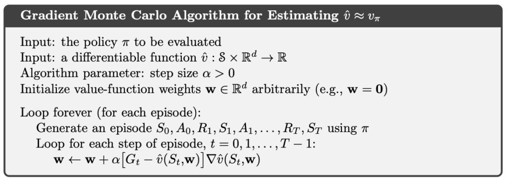 Gradient Monte Carlo Algorithm (source: Reinforcement Learning: An Introduction, 2nd).
