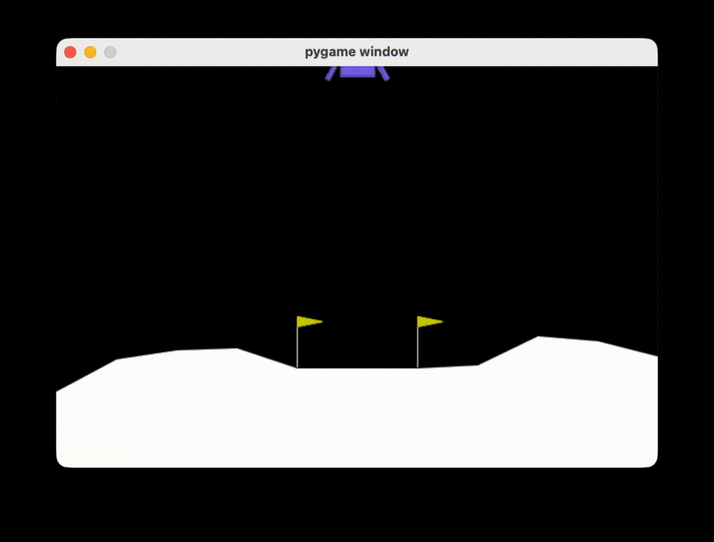 Lunar Lander by Actor-Critic with 1000 episodes.