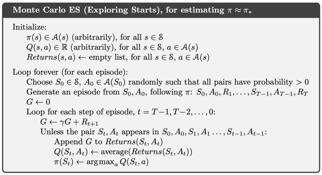 Monte Carlo with Exploring Starts, MCES (source: Reinforcement Learning: An Introduction, 2nd).