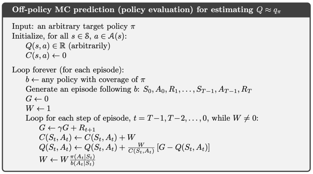 Off-Policy Monte Carlo Prediction (source: Reinforcement Learning: An Introduction, 2nd).