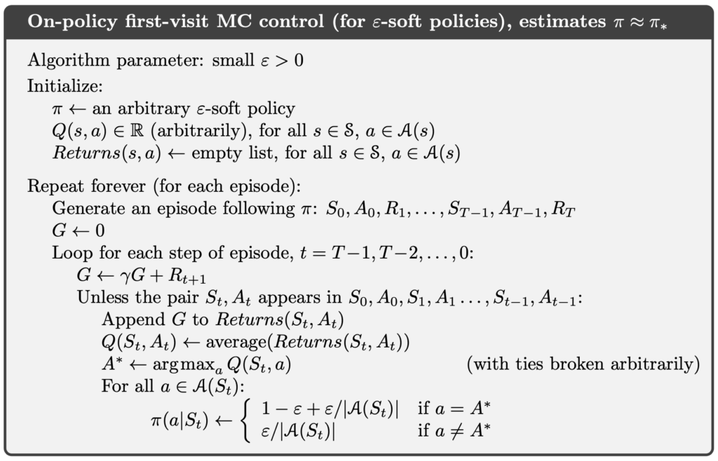 On-Policy First-Visit Monte Carlo Control (source: Reinforcement Learning: An Introduction, 2nd).