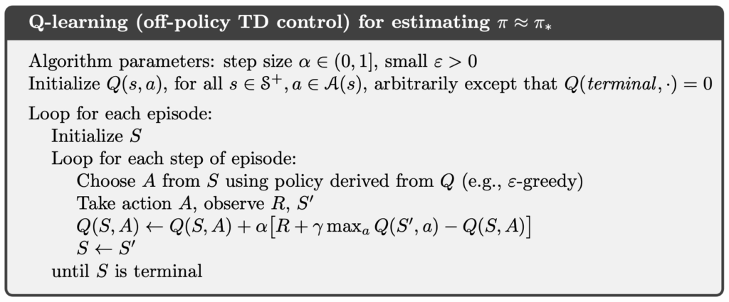 Q-Learning, Off-Policy TD Control (source: Reinforcement Learning: An Introduction, 2nd).