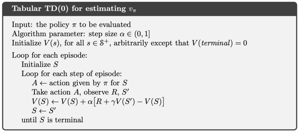 Tabular TD(0) (source: Reinforcement Learning: An Introduction, 2nd).